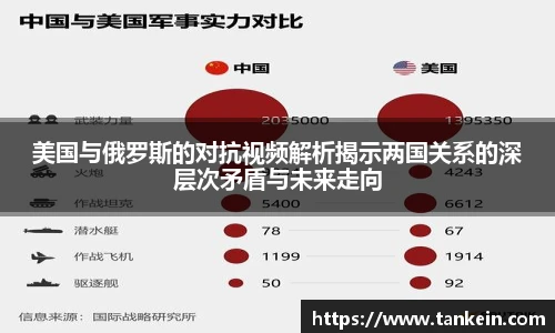 美国与俄罗斯的对抗视频解析揭示两国关系的深层次矛盾与未来走向